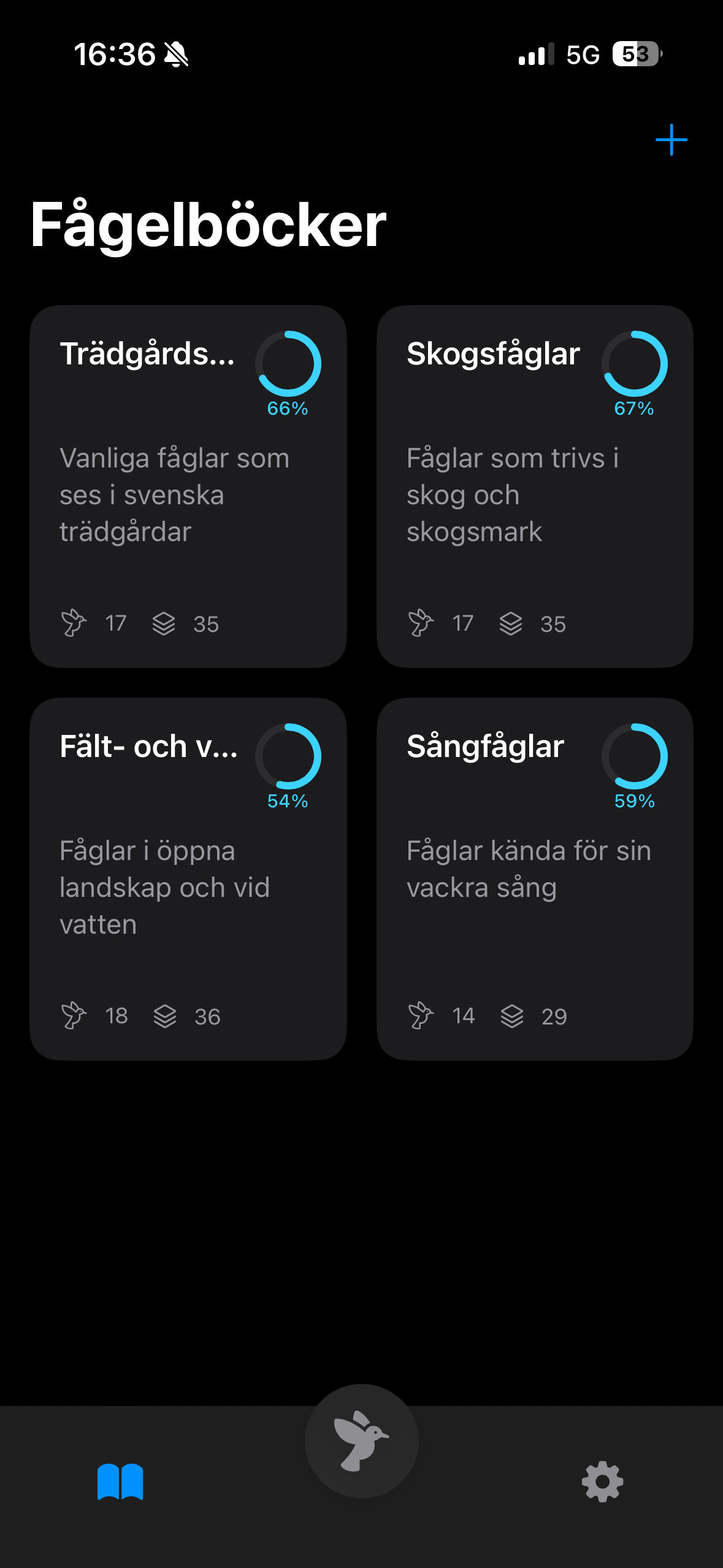 Browse bird books by habitat