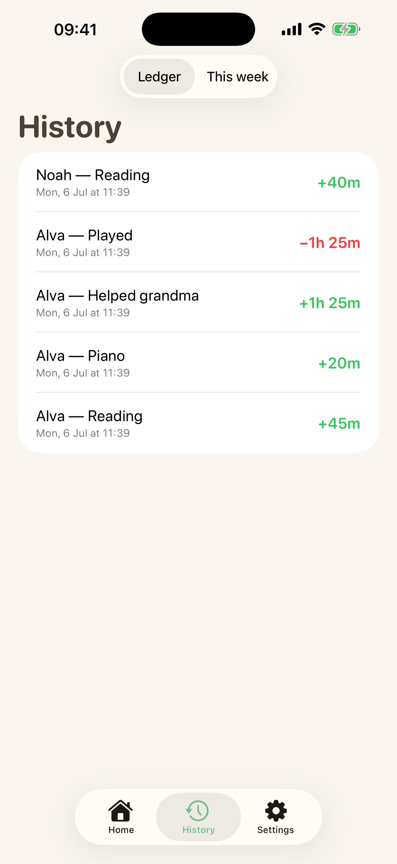 History ledger of earned and spent minutes